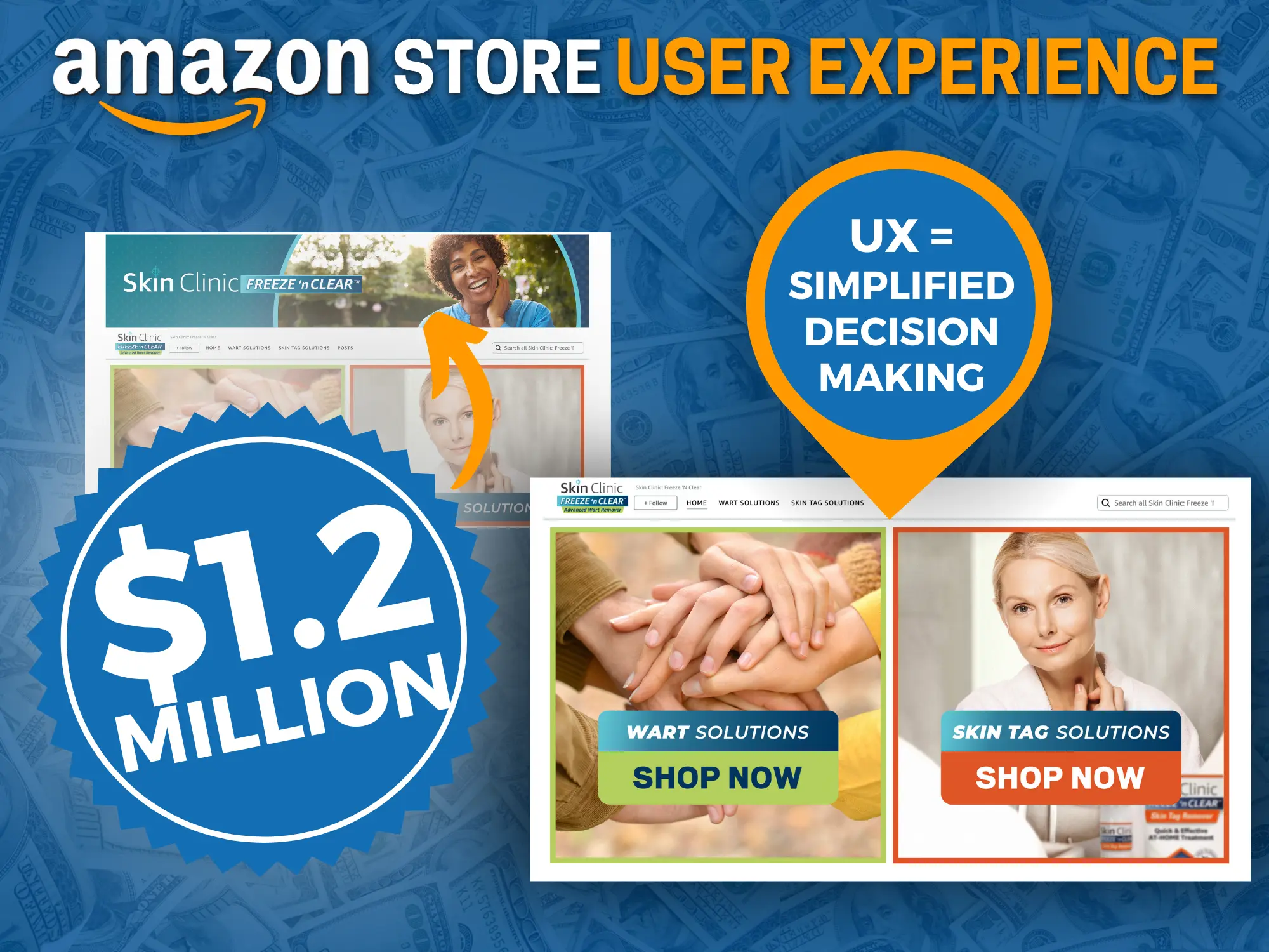 Store UX Store UX